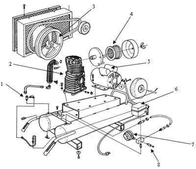 compressor-breakdown.jpg