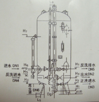 kongfen86 中國空分資訊網(wǎng)